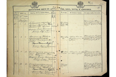 0484-001-2282-094