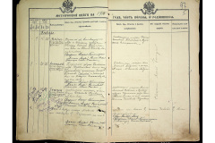 0484-001-2282-100