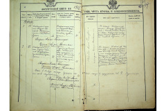 0484-001-2282-134