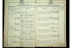 0484-001-2283-020