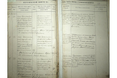 0484-001-2303-050