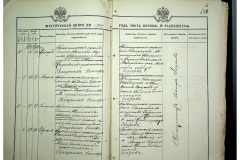 0484-001-2312-01-007