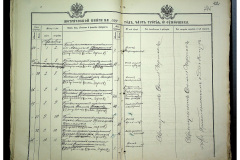 0484-001-2312-01-103