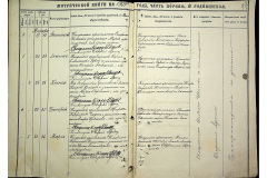 0484-001-2312-098