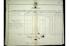 0484-001-2319-223