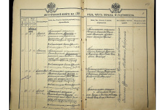 0484-001-2320-011