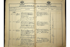0484-001-2320-020