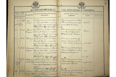0484-001-2320-128