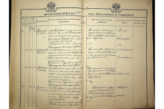 0484-001-2320-142