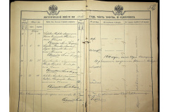 0484-001-2321-054