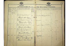 0484-001-2321-055