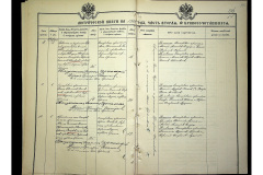 0484-001-2328-131