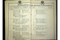 0484-001-2328-132