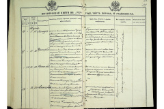 0484-001-2329-029