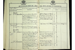 0484-001-2329-031