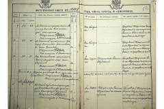 0484-001-2234-057