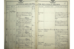 0484-001-2234-062