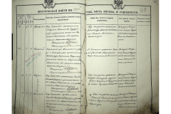 0484-001-2234-172