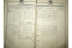 0484-001-2234-194