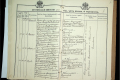 0484-001-2235-007