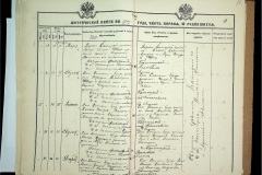 0484-001-2235-011