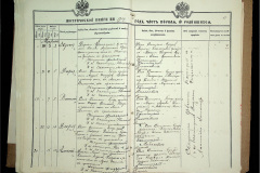0484-001-2235-014