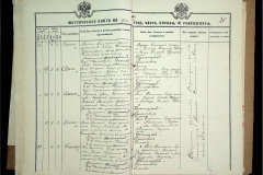 0484-001-2235-021