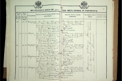 0484-001-2235-023