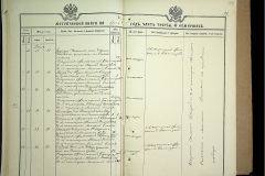 0484-001-2235-145