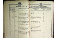 0484-001-2236-022