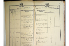 0484-001-2236-080
