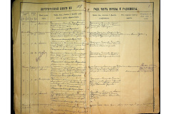 0484-001-2239-008