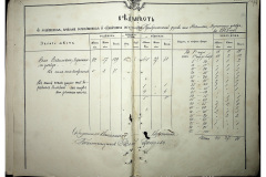 0484-001-2340-048