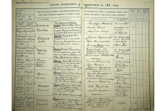 0484-001-2343-055