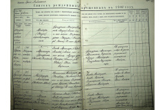 0484-001-2346-129