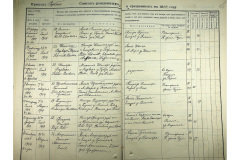 0484-001-2347-132