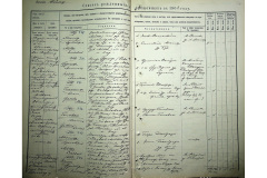 0484-001-2350-060