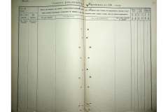 0484-001-2350-081