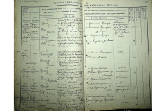 0484-001-2350-113
