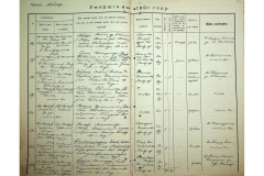 0484-001-2350-185