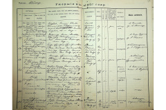 0484-001-2350-189