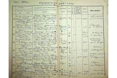 0484-001-2350-193