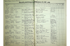 0484-001-2350-221