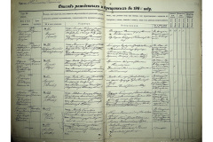 0484-001-2356-130