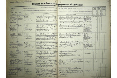0484-001-2356-135