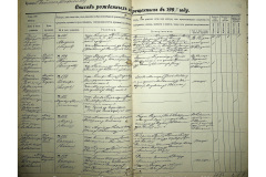 0484-001-2356-197