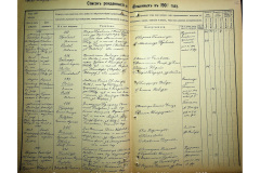 0484-001-2357-133
