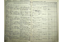 0484-001-2358-010