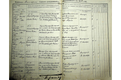 0484-001-2358-061