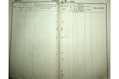 0484-001-2358-080